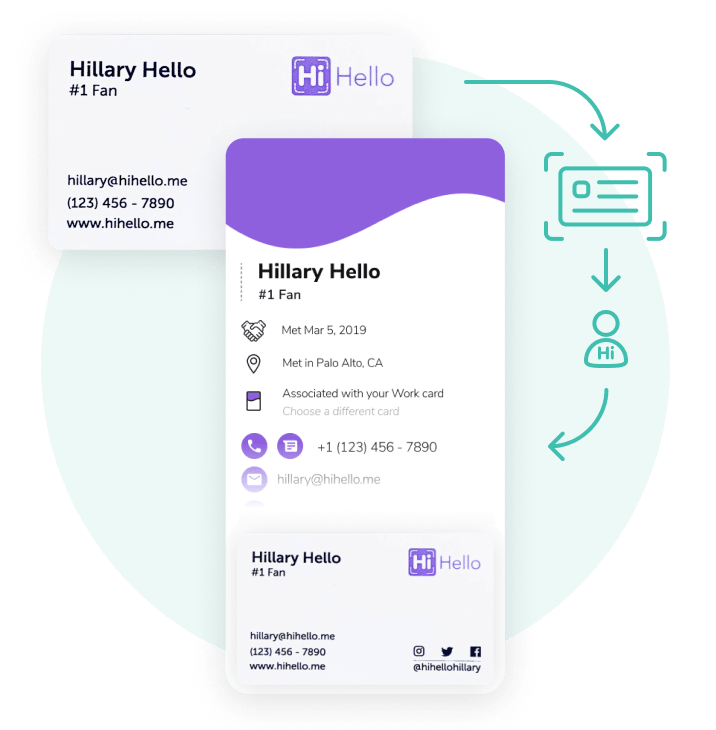 Digital Business Cards HiHello